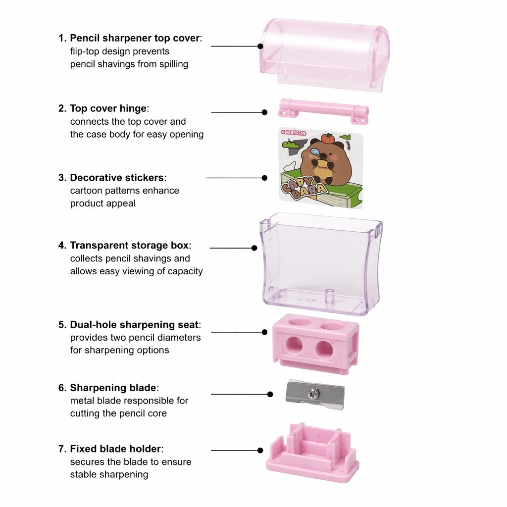 Capybara Double Hole Pencil Sharpener with Eraser