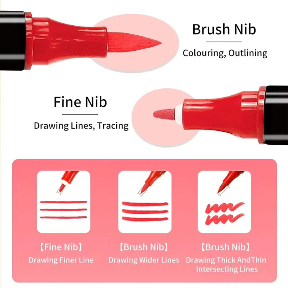 Dual Tip Acrylic Paint Marker Set – 36 Colours